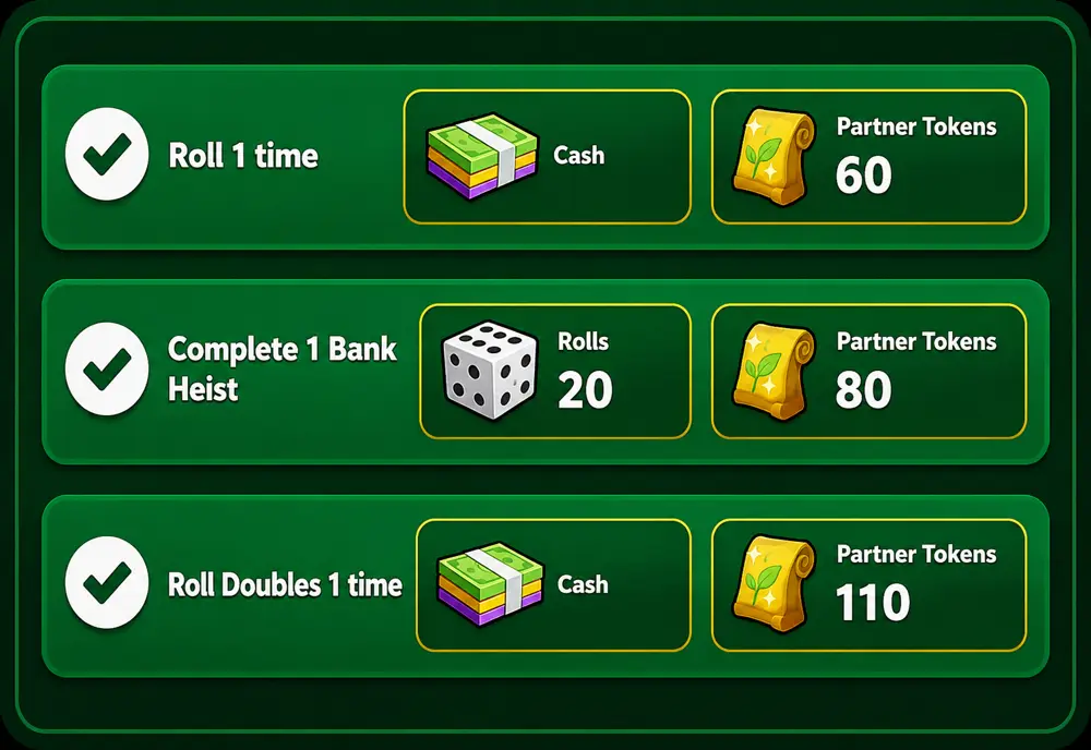 Quick WIns