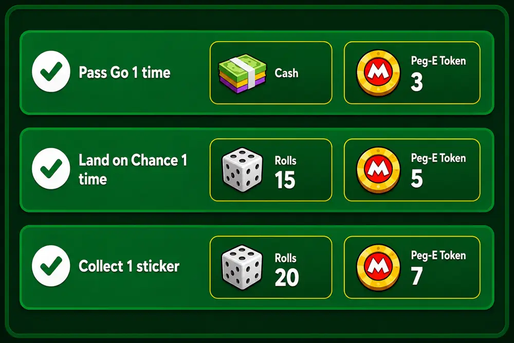 Quick Wins