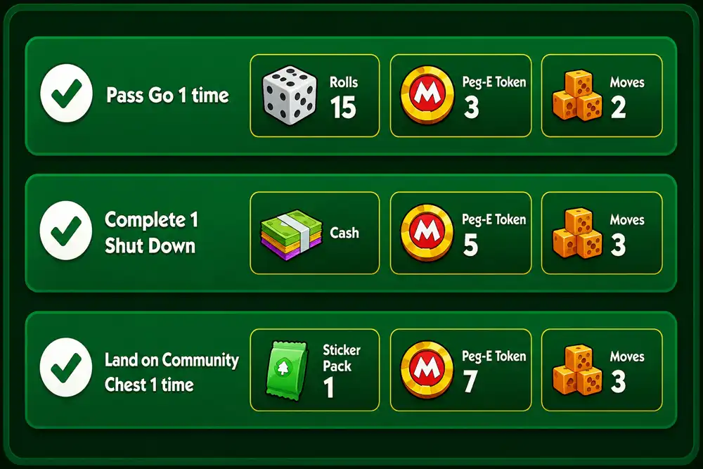 Quick WIns
