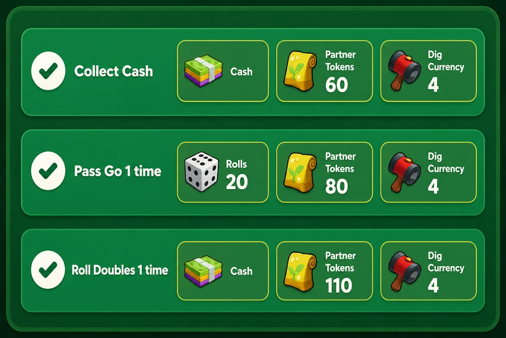 Quick WIns