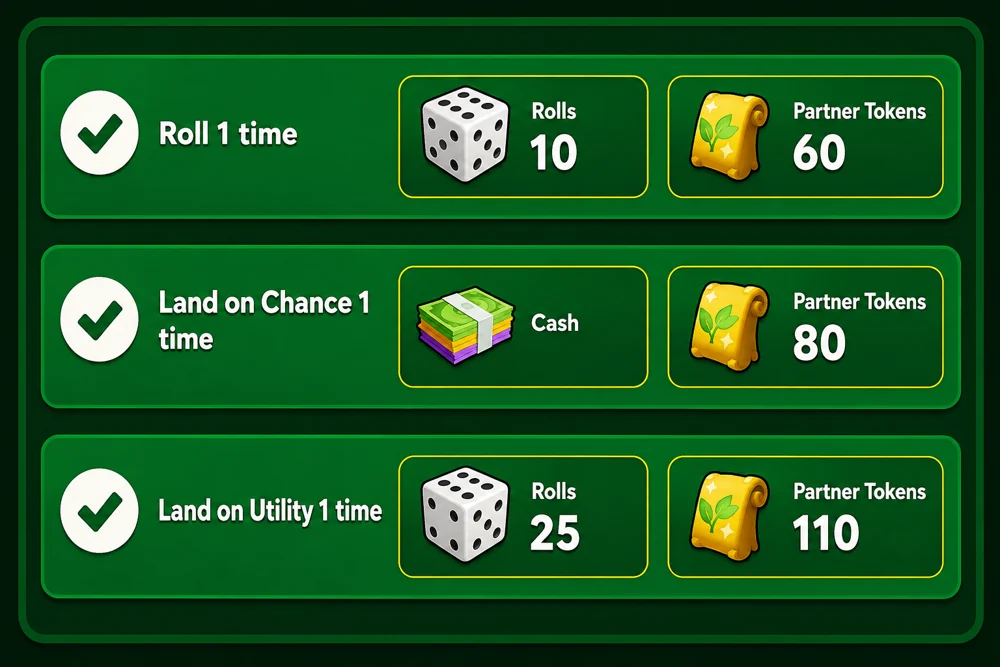 Quick WIns