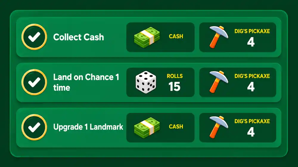 Quick Wins