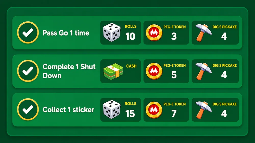 Monopolygo Quick WIns