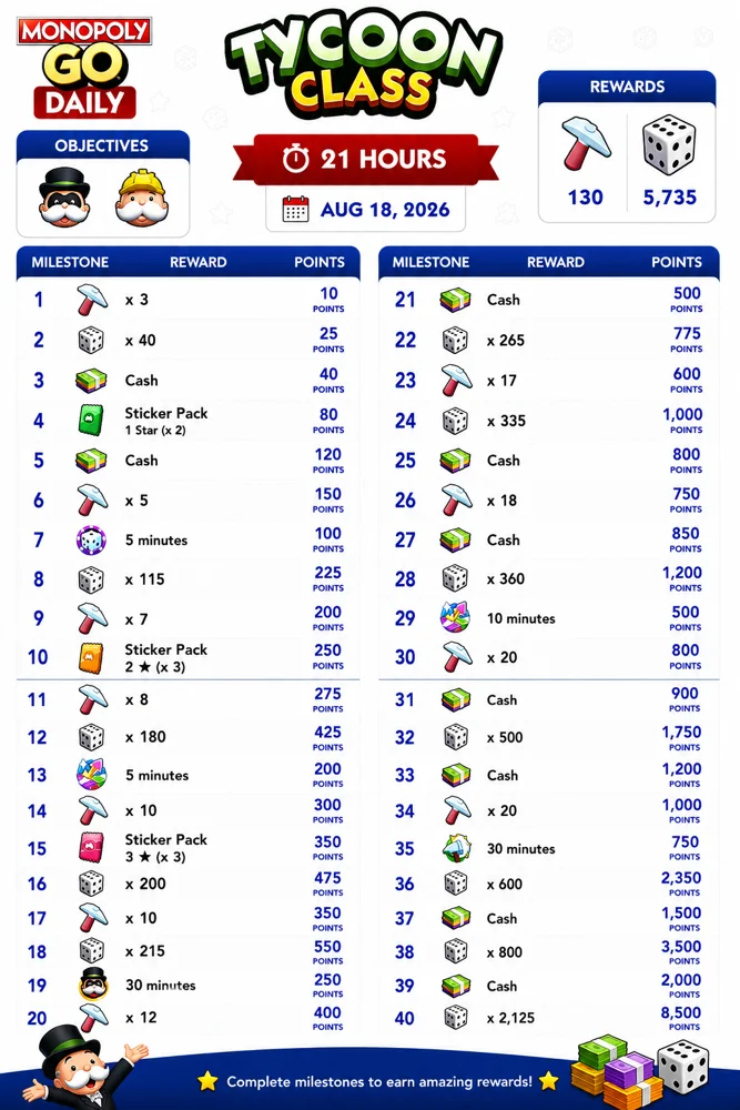 Today's Events